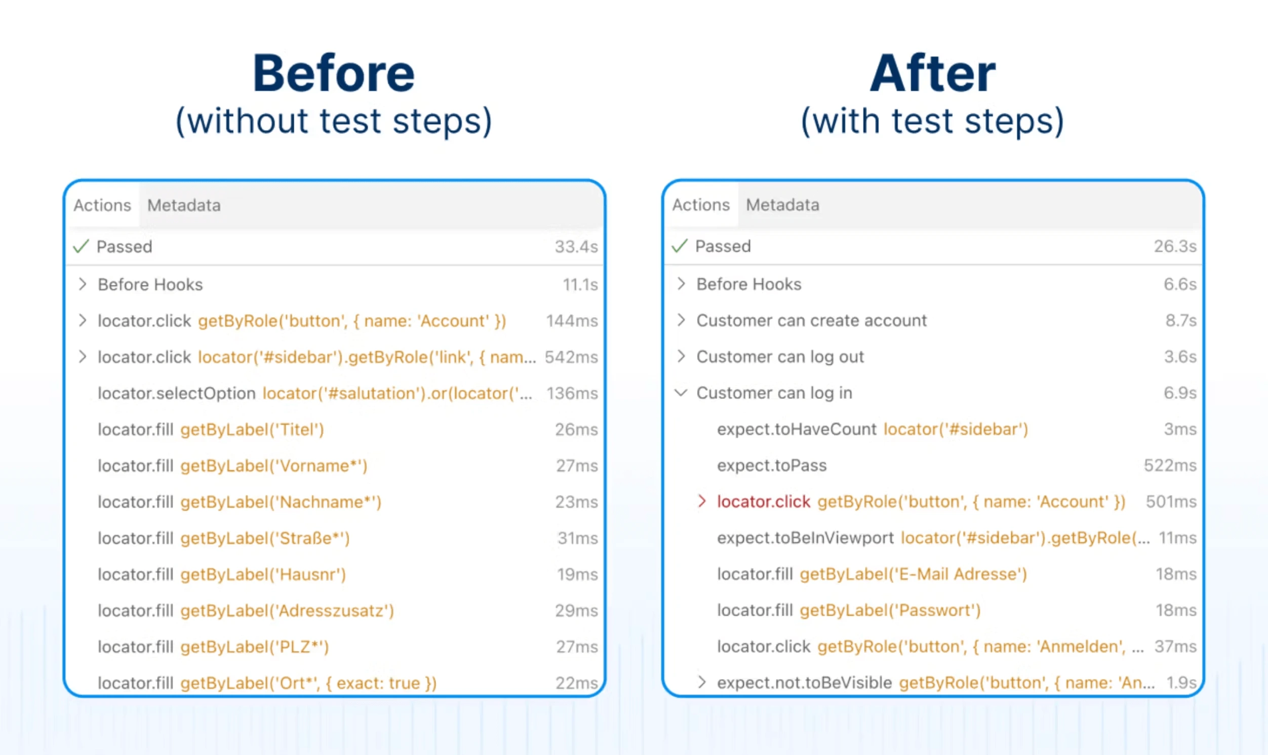 much nicer html test report